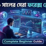 ২০২৬ সালের সেরা ফরেক্স ব্রোকার